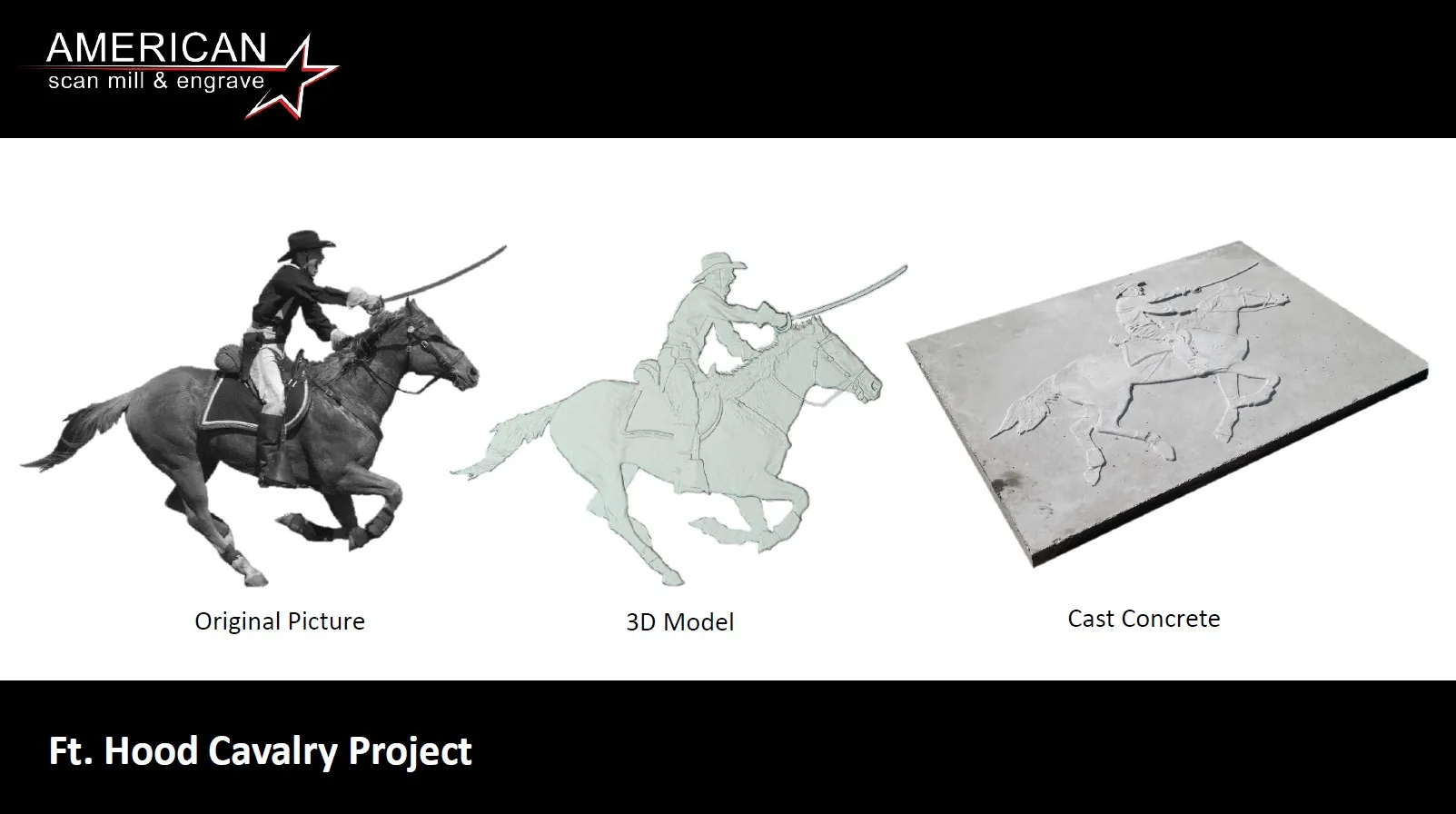 Fort Hood cavalry relief
